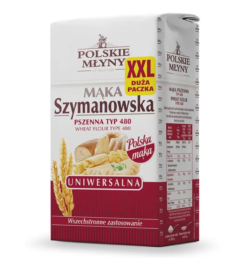 Która mąka zawiera najwięcej glutenu? Odkryj tajemnice wypieków!