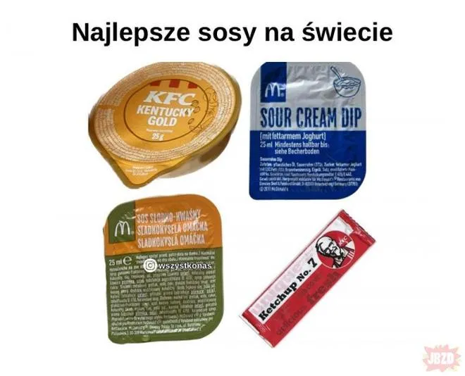 Alternatywy dla ketchupu
