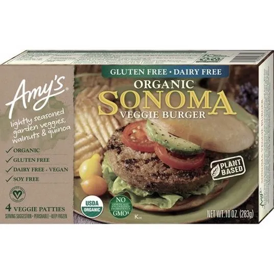 Ceny veggie burgerów