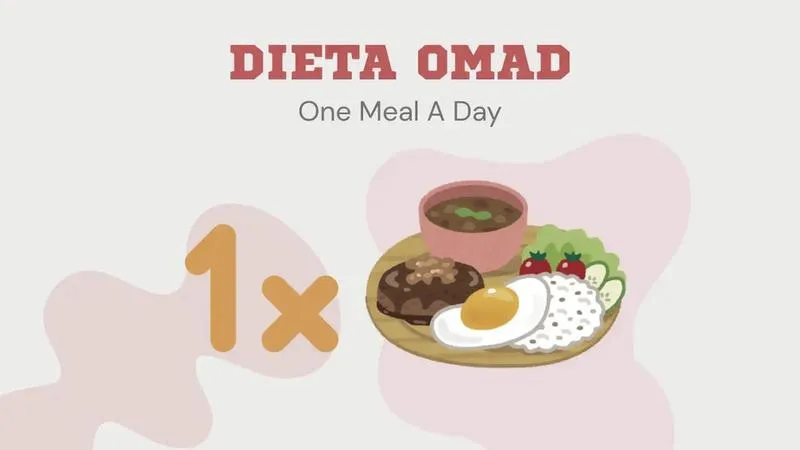 Dieta OMAD