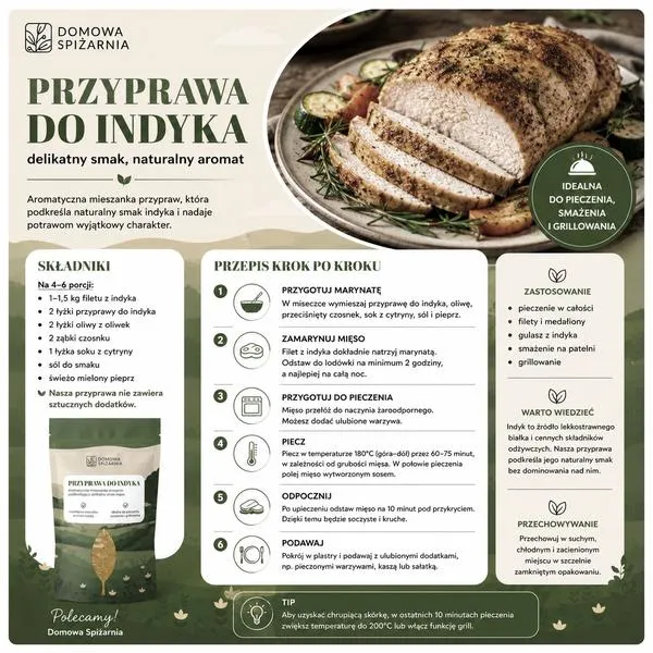 Klasyczne przyprawy kuchenne