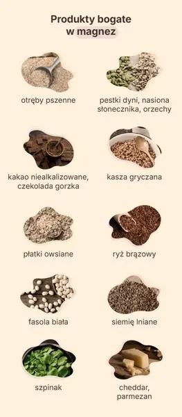 Minerały w diecie