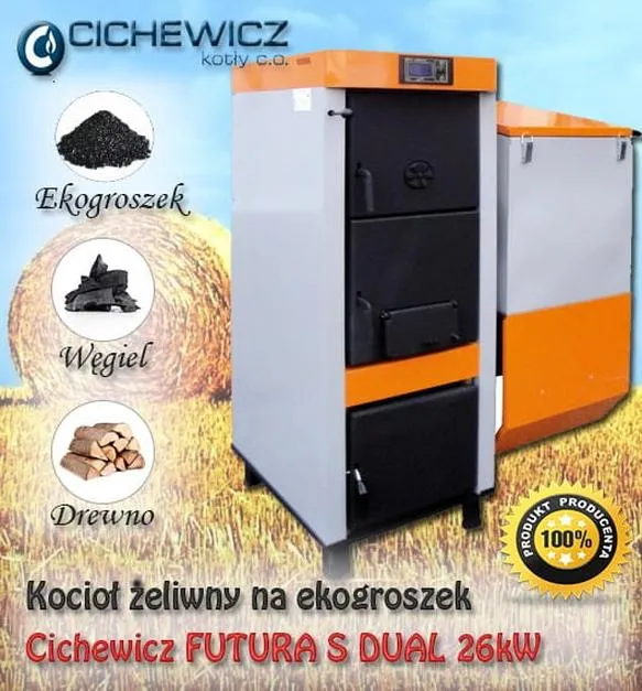Optymalna temperatura w piecu CO