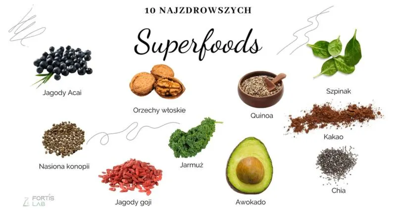 Superfoods w diecie