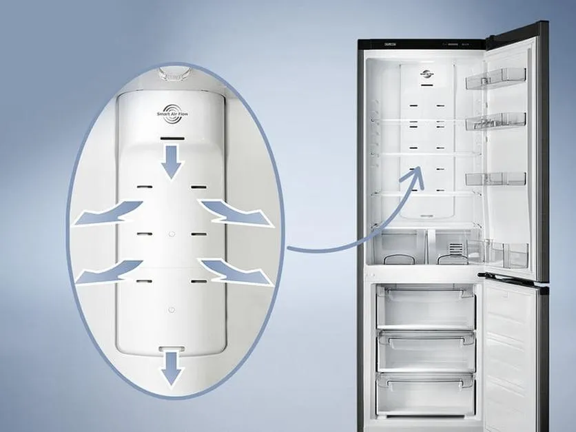 System No Frost