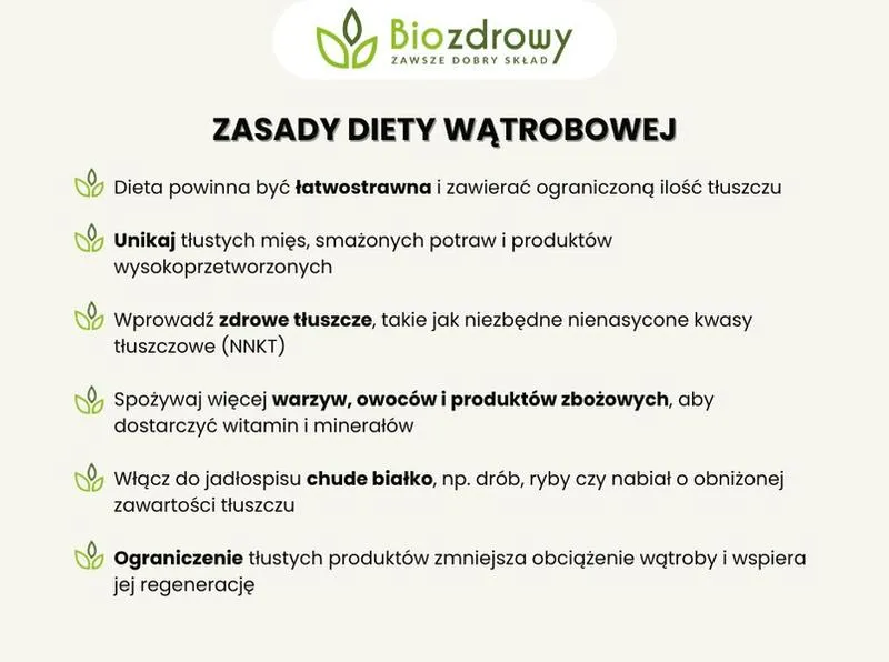 Warzywa dla wątroby
