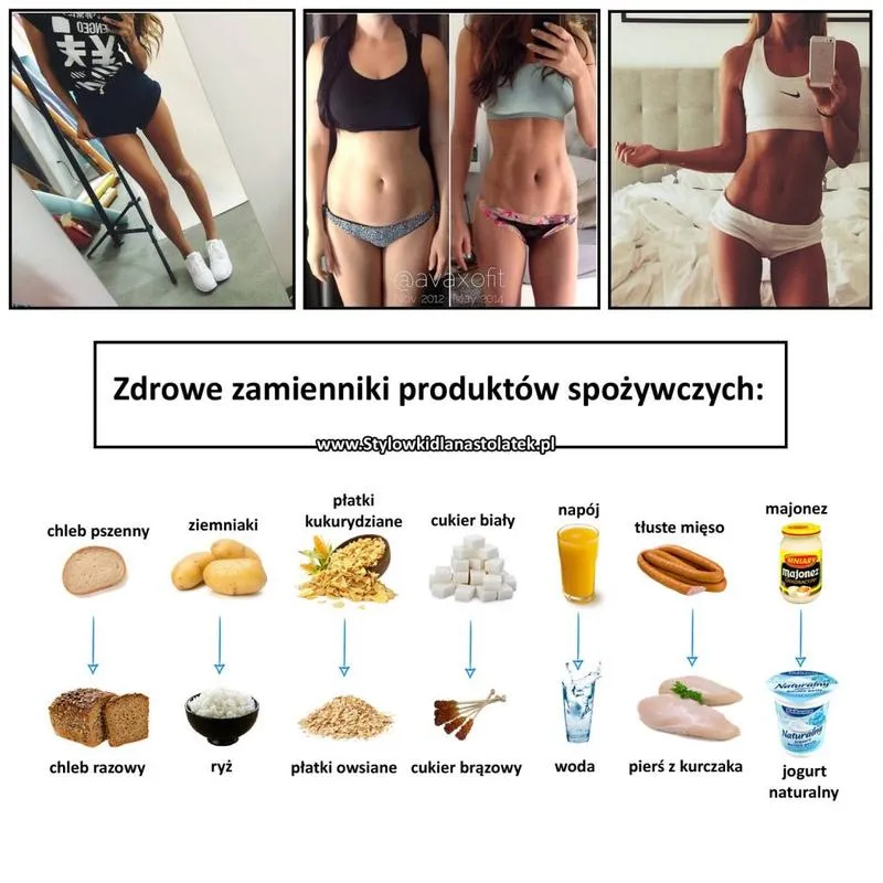 Zdrowe sosy do sałatek